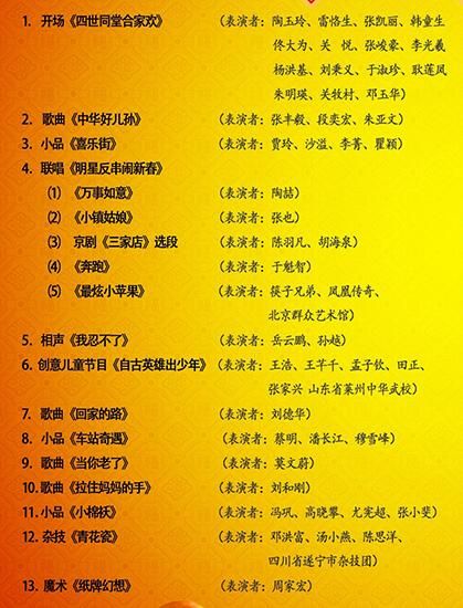 央视发布羊年春晚最终版节目单 只有36个节目