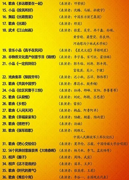央视春晚最终版节目单出炉