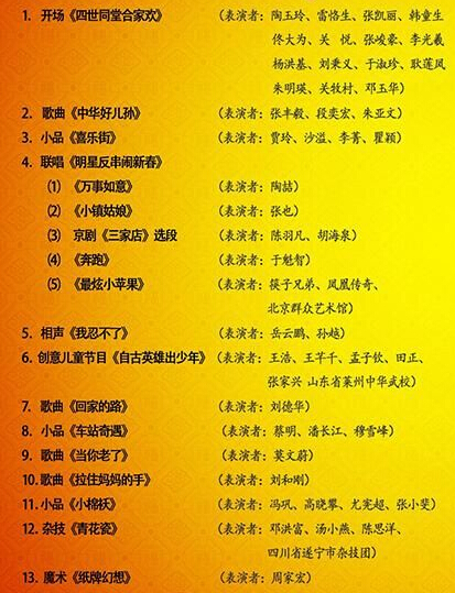 央视春晚最终版节目单出炉