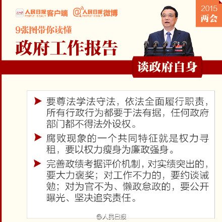 9张图，帮你读懂政府工作报告