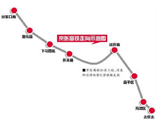 京张高铁今年开工建设 全程工期约4年半 线路图揭晓