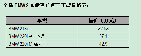 开怀，肆意 全新BMW 2系敞篷轿跑车正式登陆中国市场