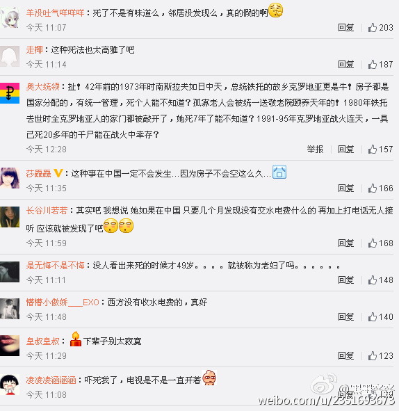 老妇死亡42年才被发现 微博神评论炸开了锅(图) 