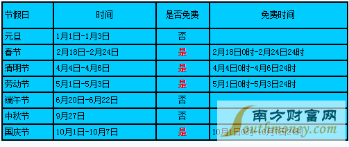 今年清明节放假安排无调休 附2015全年节假日高速公路免费时间