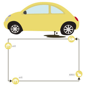 大众发动机漏油 哪些大众车在使用漏油发动机？