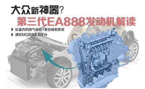 ea888发动机漏油 涉大众迈腾、途观、凌渡等多个车型