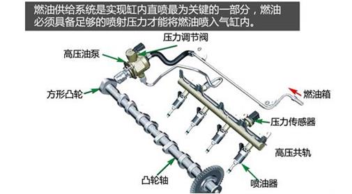 ea888发动机漏油 涉大众迈腾、途观、凌渡等多个车型