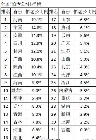QQ截图20150326084840