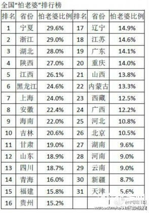 QQ截图20150326084324