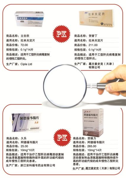 70多万种药品底价曝光：售价超出厂价5到6倍