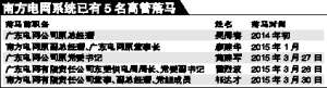 南方电网系统已有5名高管落马