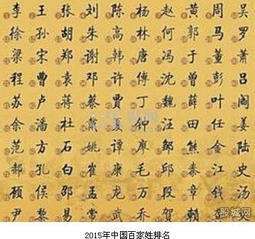 清明节认姓祭祖 中国百家姓江苏最多姓王