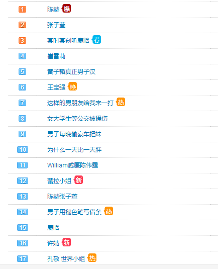 陈赫宣布当爸爸 现任妻子张子萱前妻许婧上热搜