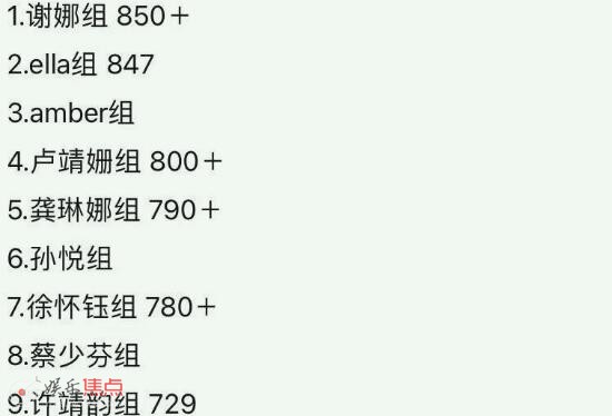 浪姐4一公分组名单