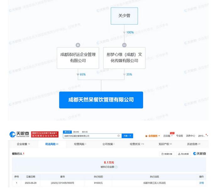 关晓彤天然呆奶茶店成被执行人  被强执8.1万元